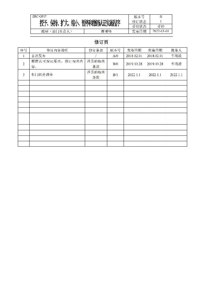 ZRC-QP17-授予、保持、擴(kuò)大、縮小、暫停、撤銷(xiāo)和注銷(xiāo)認(rèn)證實(shí)施程序-C0版